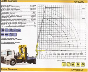 GV62200 04