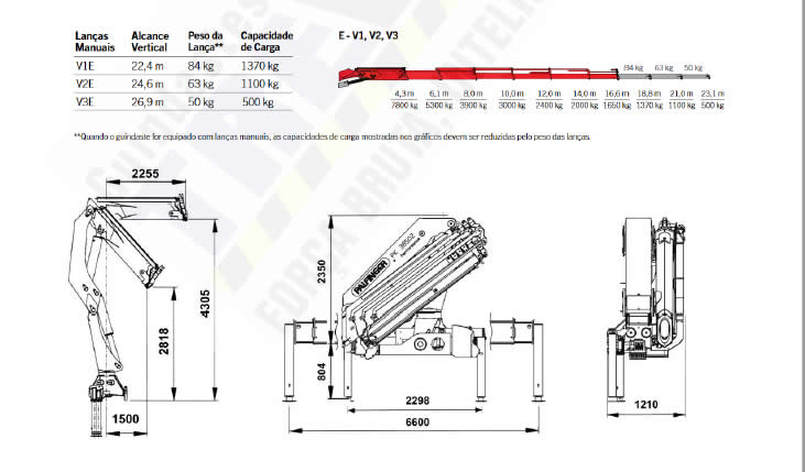 Palfinger PK 38502 04