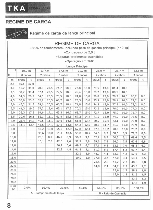 tka420n 02